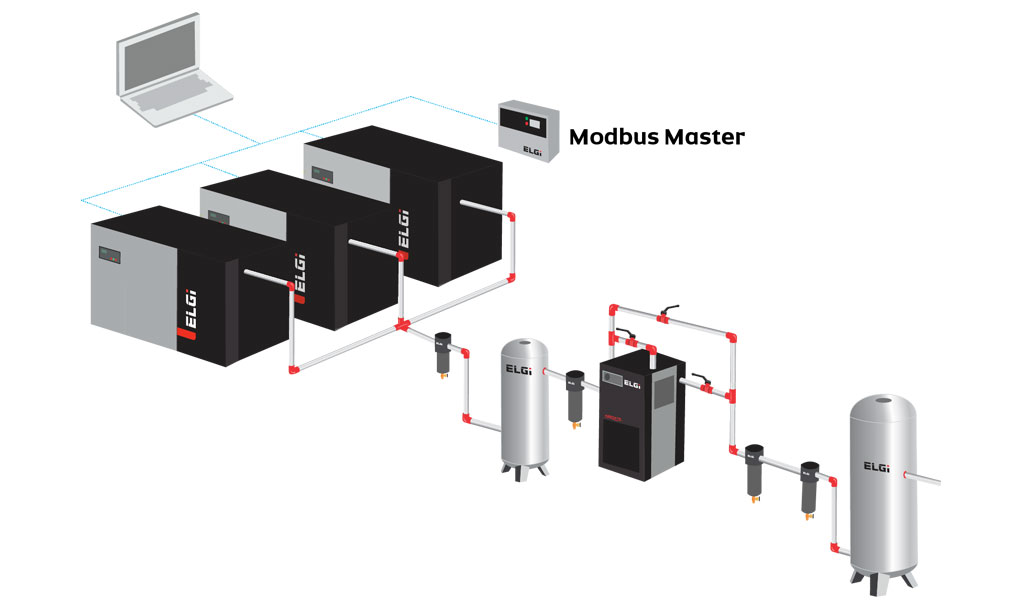 Modbus considerations for controlling industrial air compressors ELGi
