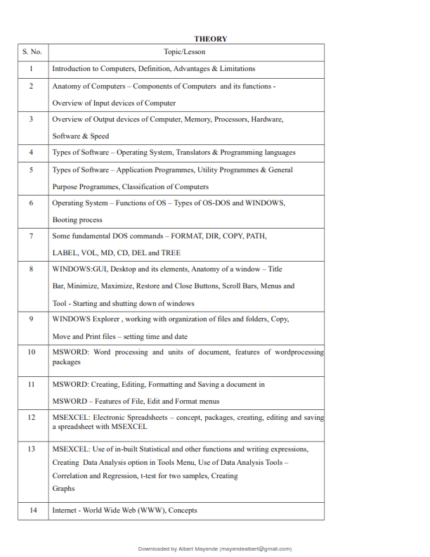 Complete Computer Packages Notes Elimu Cloud Notes, Exams, Schemes