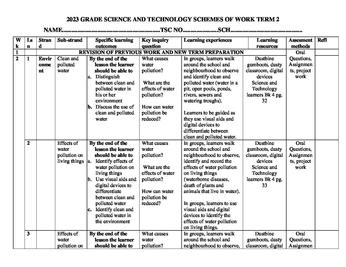 2923 GRADE 4 FOUNDATION MUSIC SCHEMES OF WORK TERM 3 Elimu Cloud