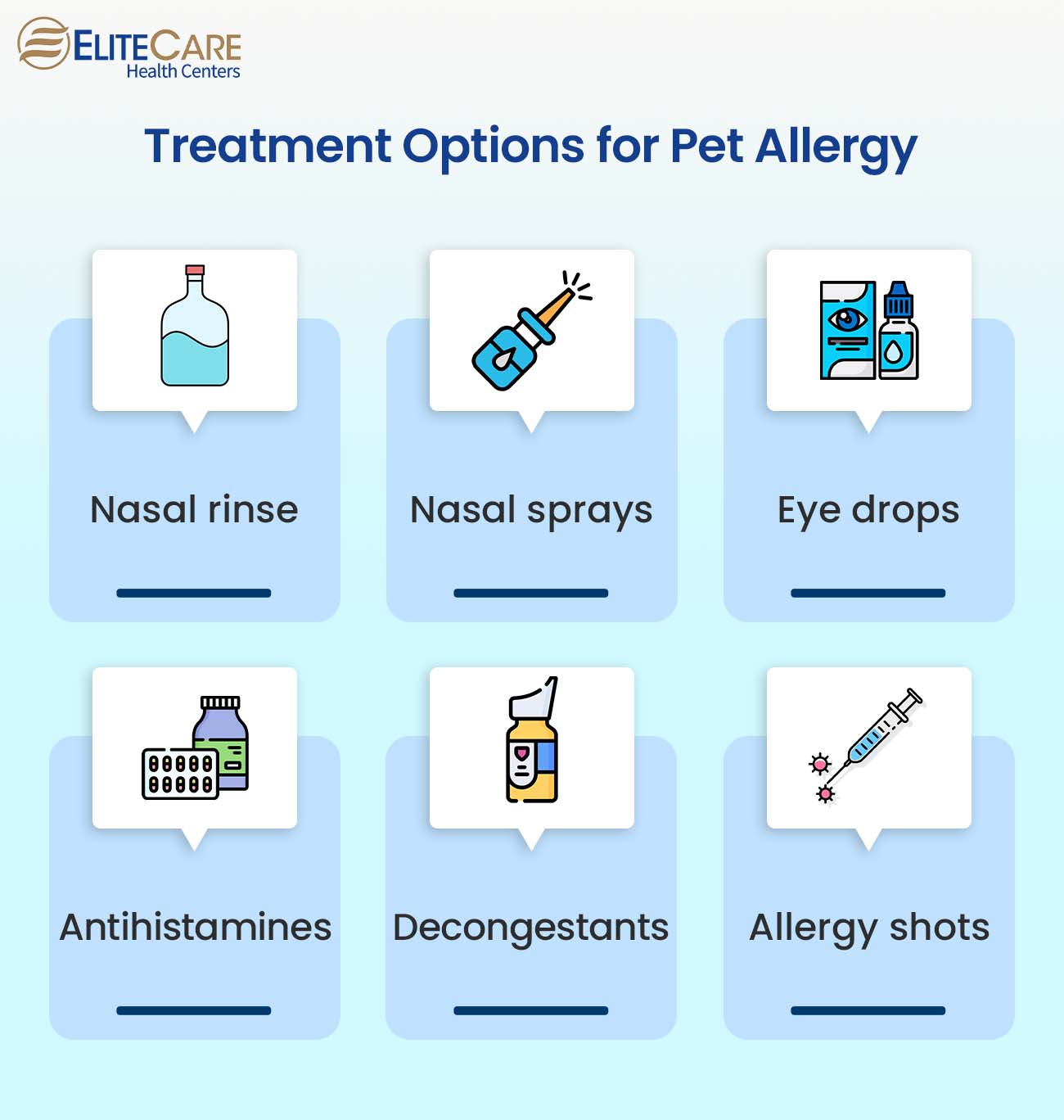 Pet Allergies Causes, Symptoms & Treatment EliteCare HC