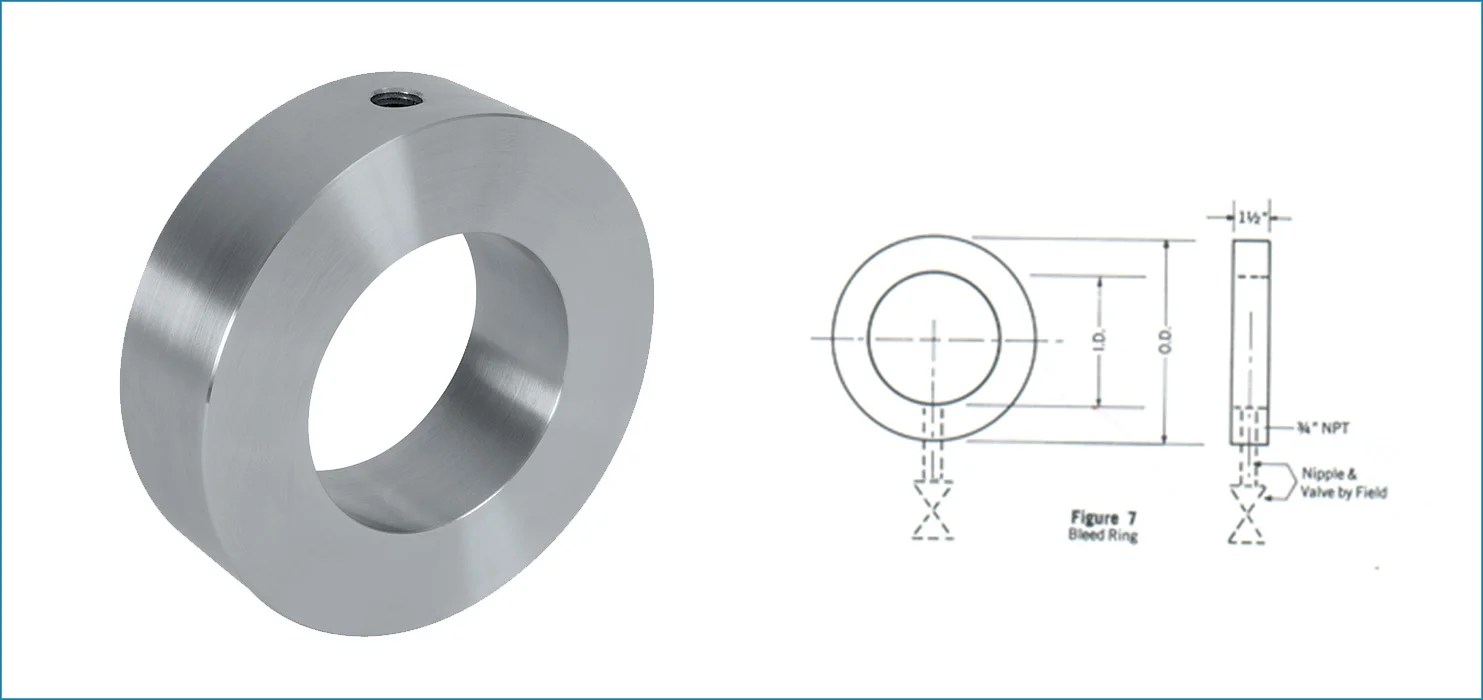 Bleed Ring, SS Bleed Ring, Stainless Steel Drip Rings, ASME B31.3 Bleed
