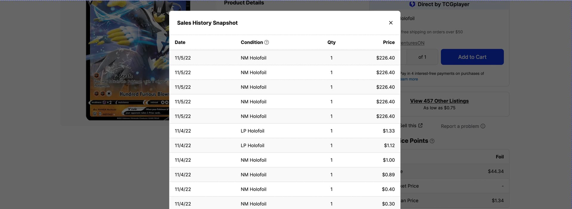 TCGPlayer Price Manipulation Market Elite Fourum