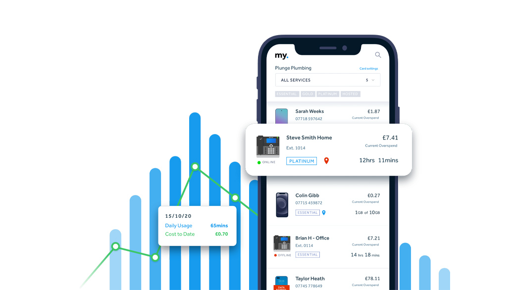 myplan Connectivity Platform from Elite(04)