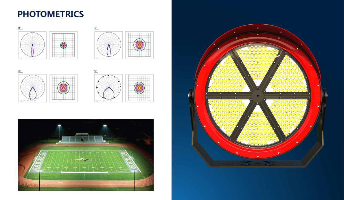 News STADIUM LIGHTING SOLUTIONS FROM ELITE