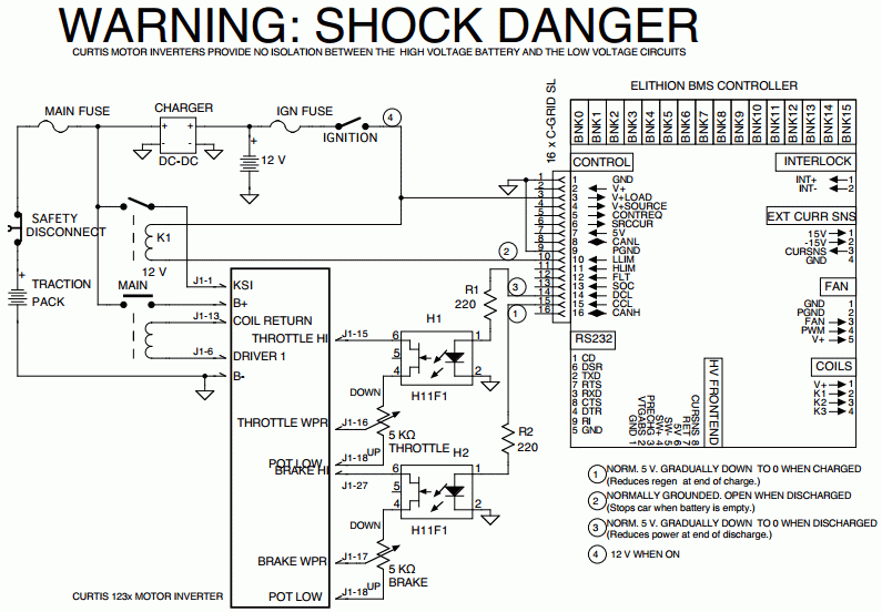 Elithion Lithiumate manual Curtis inverters Elithion Lithiumate manual Curtis inverters
