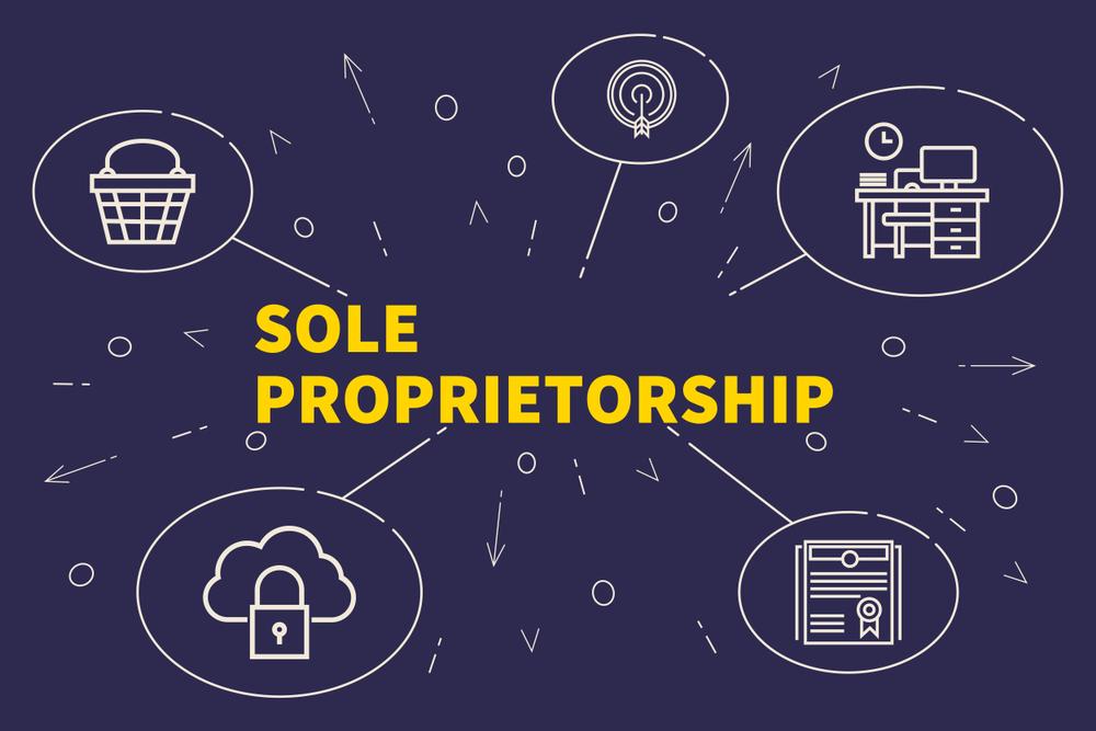 Sole Proprietor in the Philippines Things You Must Know