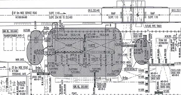 Hazardous Area Classification Hac Service In Oman Elixir Engineering