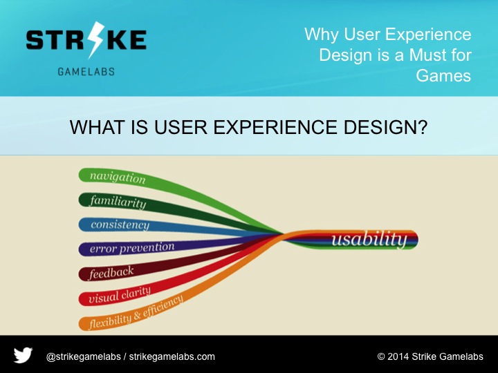 Ella Romanos » Develop Conference talk writeup ‘Why User Experience Design is a Must for Games