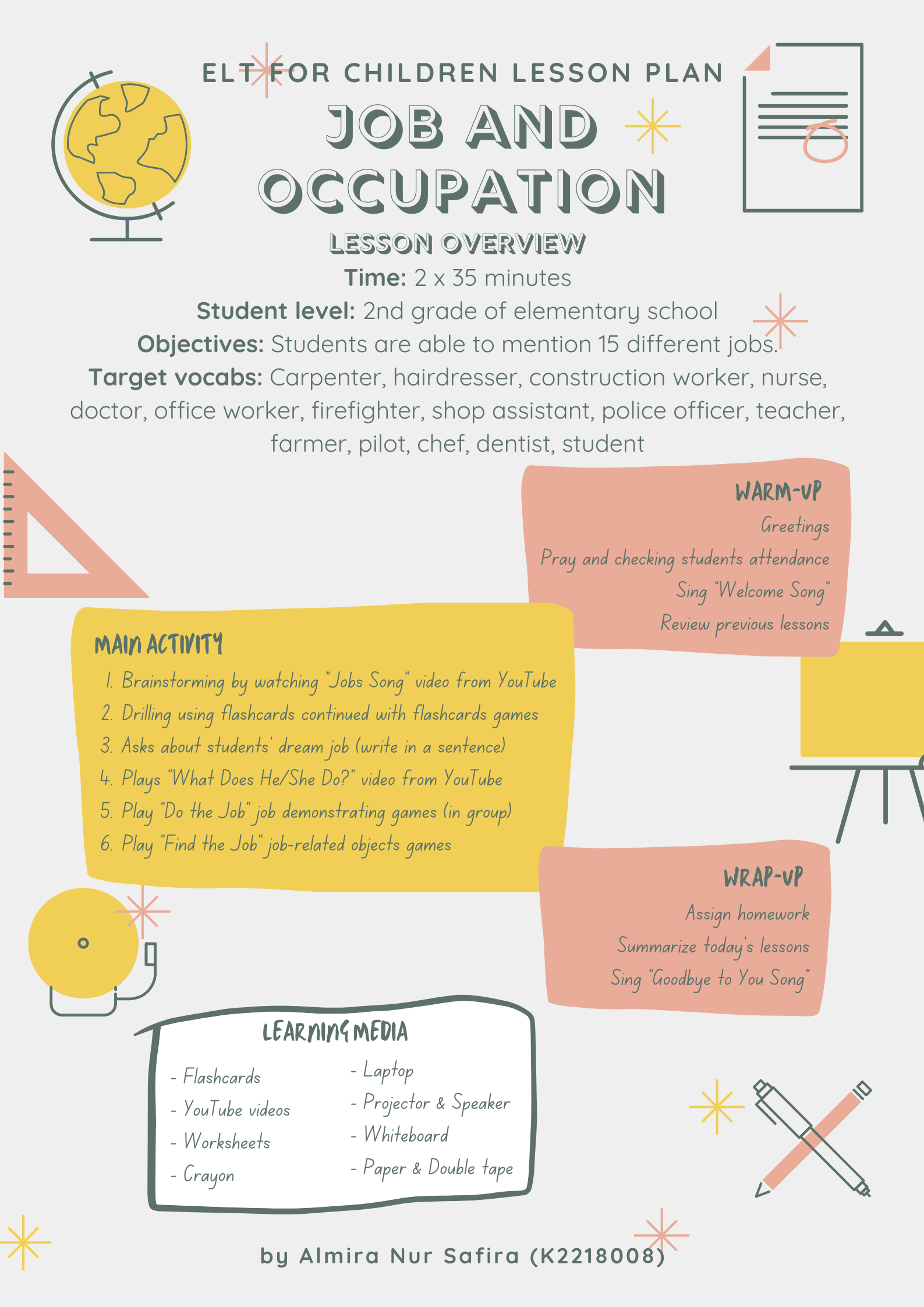 Lesson Plan Jobs Lesson Plans ELL'S CLASS