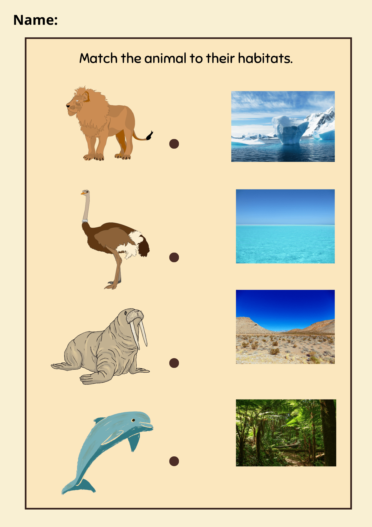 Animal Habitats Lesson Plans ELL'S CLASS