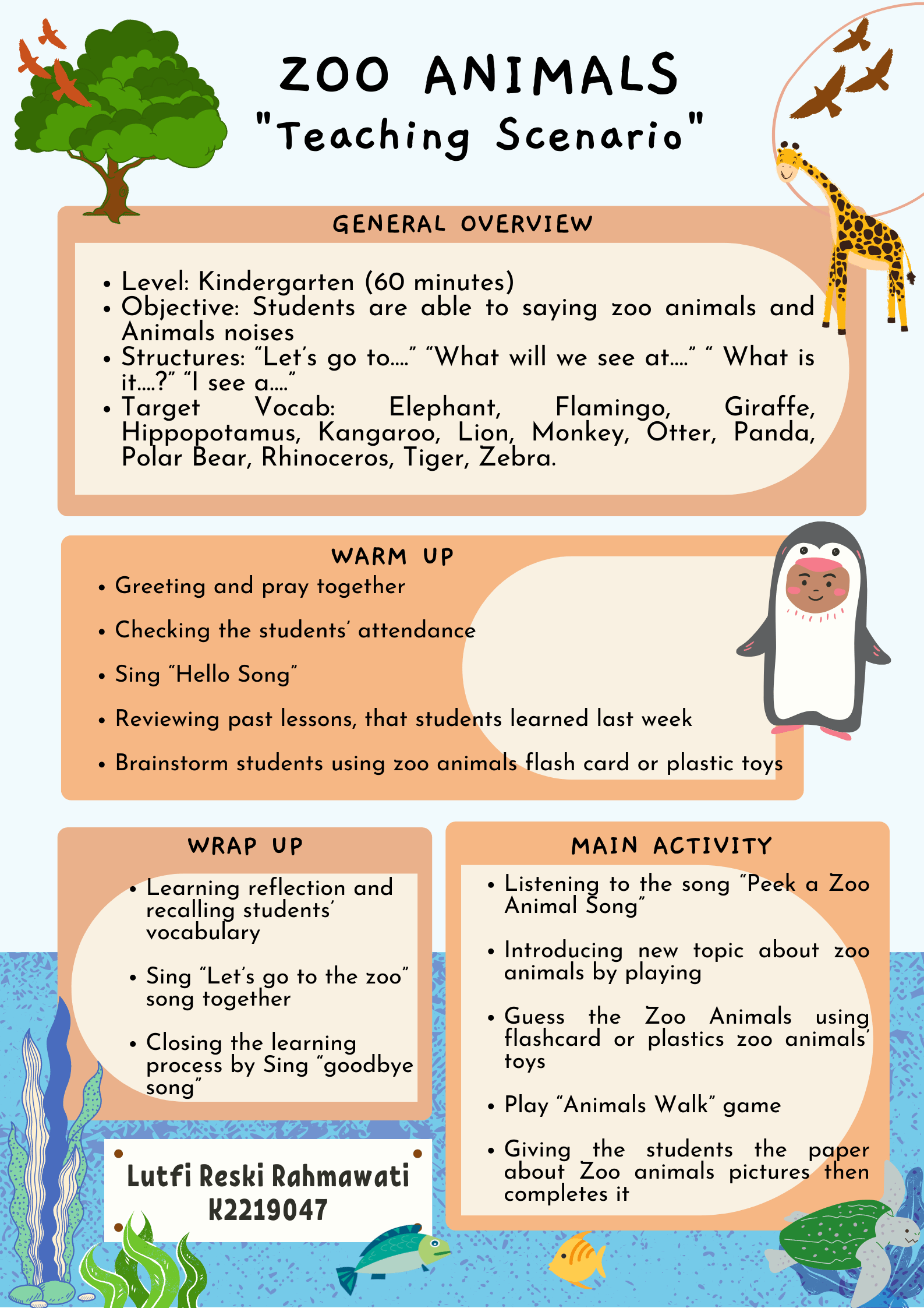 Zoo Animals Lesson Plans ELL'S CLASS