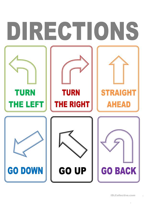 DIRECTIONS Lesson Plans - ELL'S CLASS