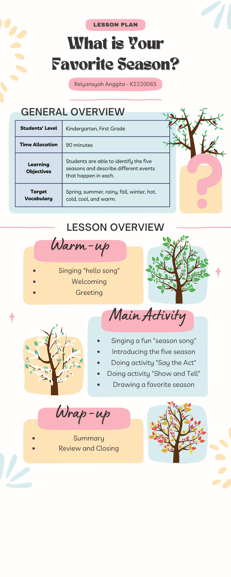 What's your favorite season? Lesson Plans - ELL'S CLASS