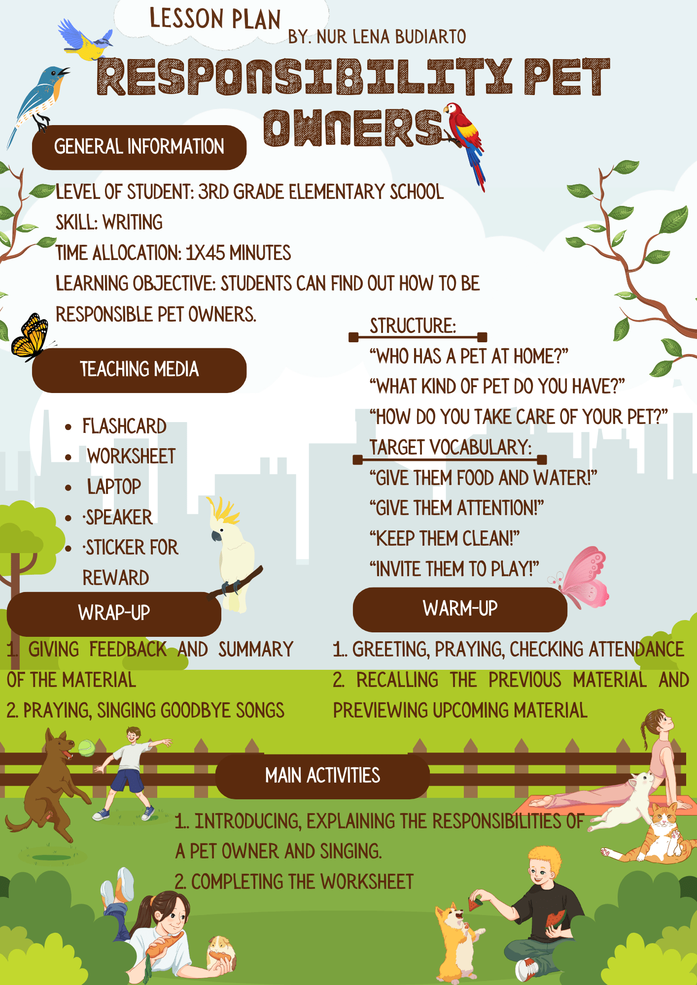 Responsibility Pet Owners Lesson Plans ELL'S CLASS