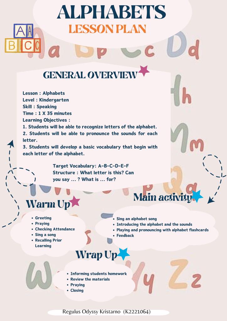 Alphabets Lesson Plans - ELL'S CLASS