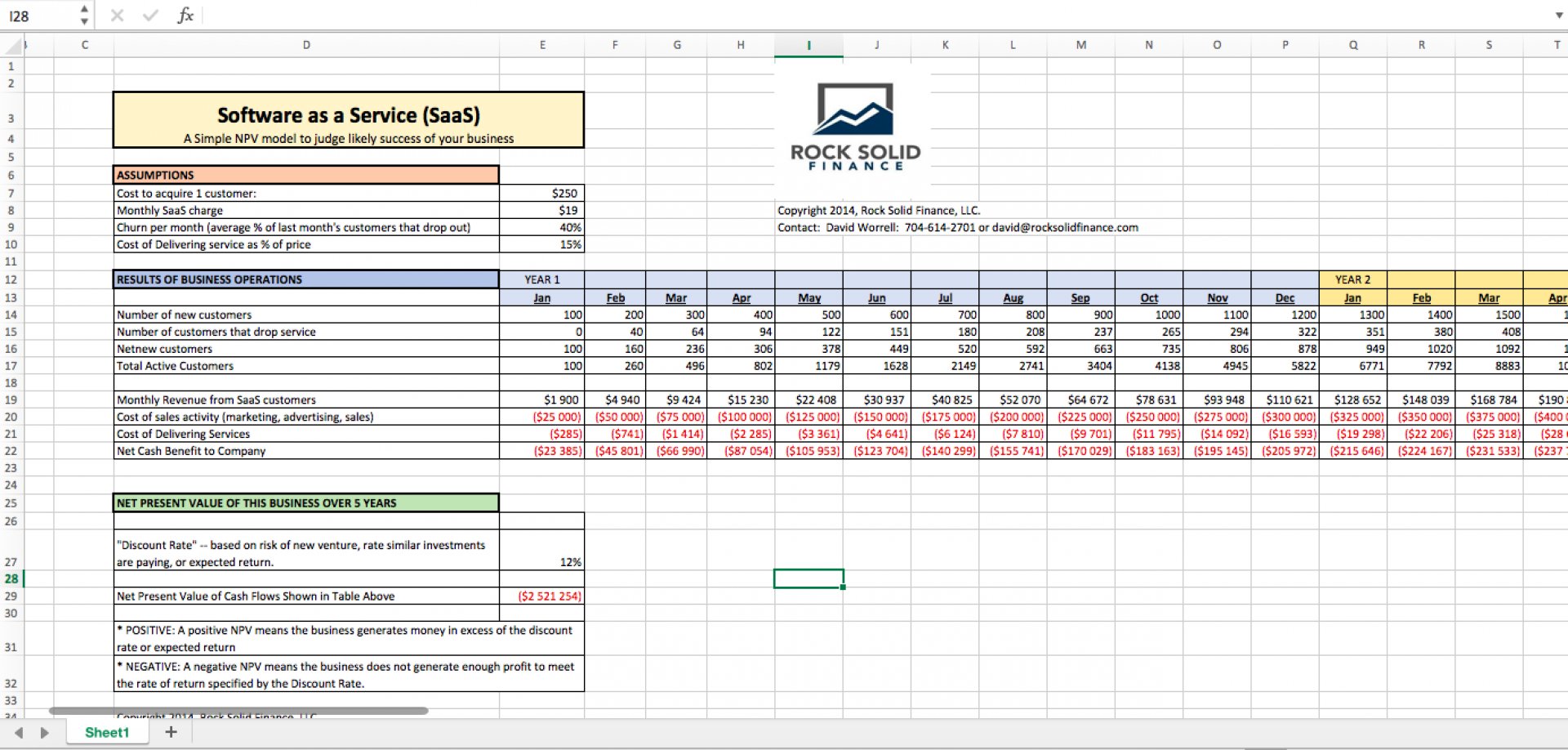 Npv Irr Calculator Excel Template