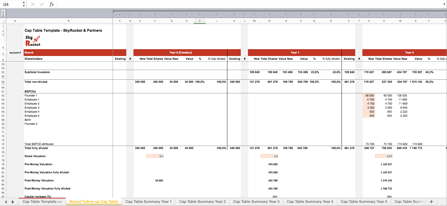 Startup Cap Table Excel Template Eloquens