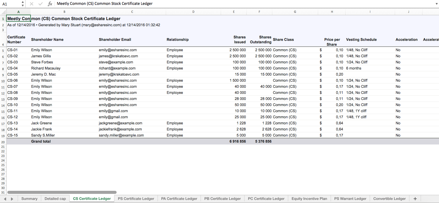 Startup Excel Cap Table Template Eshares Eloquens
