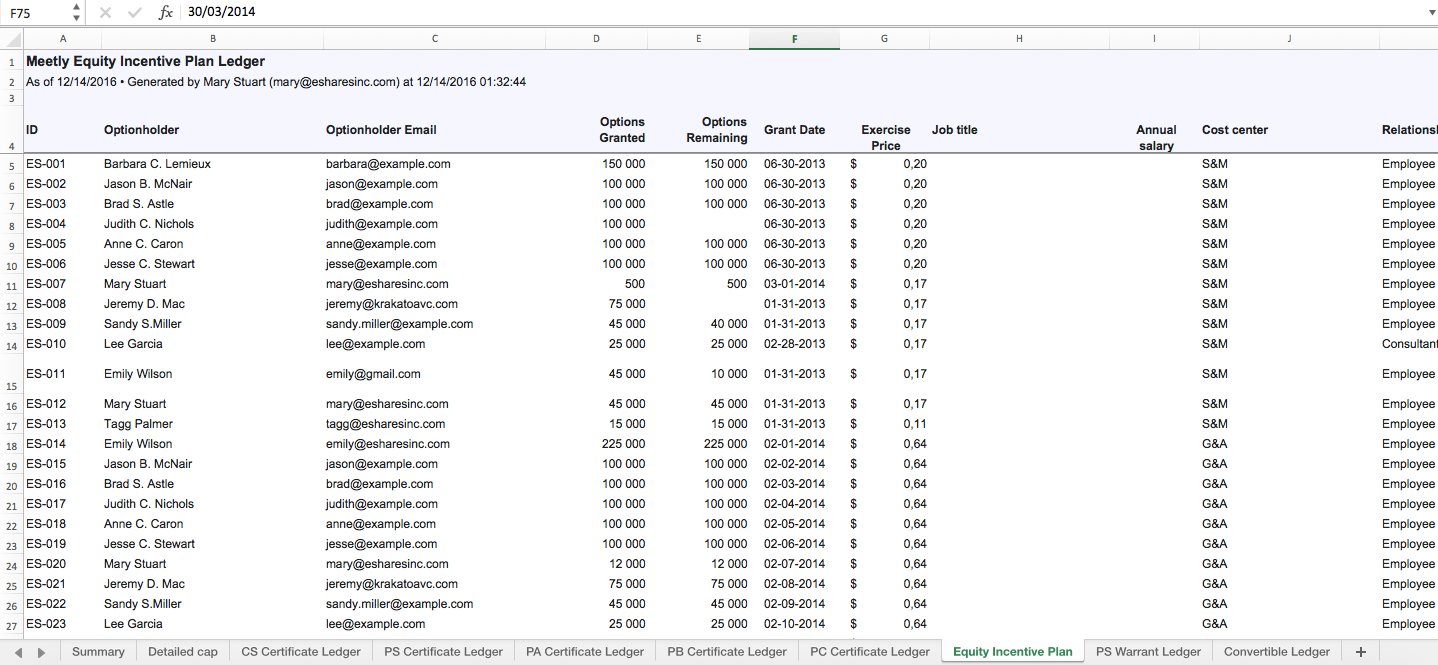 Startup Excel Cap Table Template Eshares Eloquens
