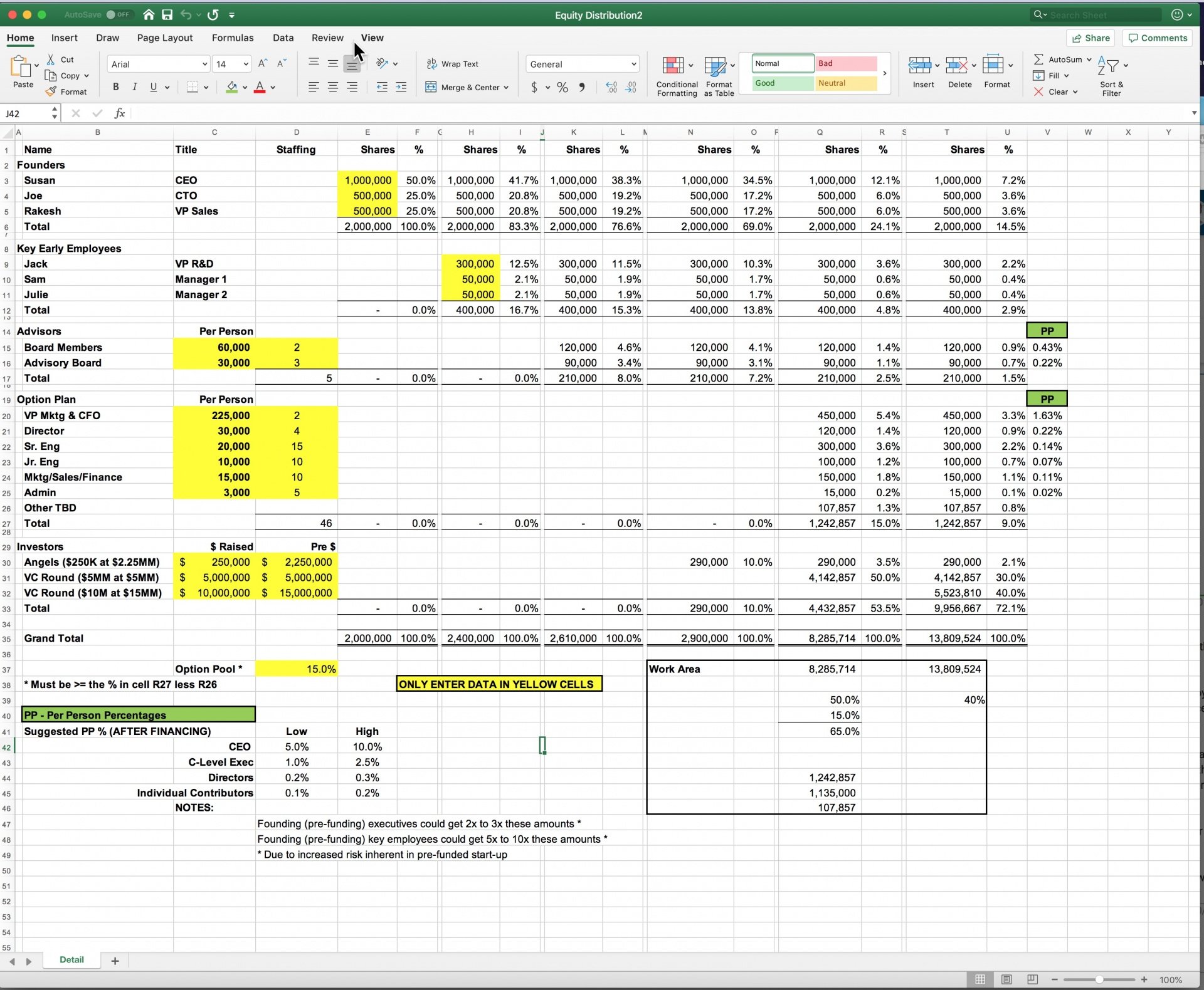 StartUp Stock (Equity) Distribution Excel Model Eloquens