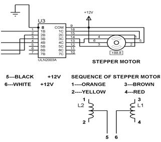 Stepper Motor : Construction, Working, Types and Its Applications