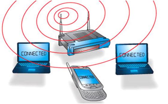 Wi-Fi (Wireless Technology) Working Principles, Types and Applications