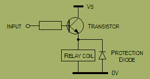Application of the Protection Diode