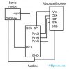 Absolute Encoder : Types, Working, Differences & Its Applications