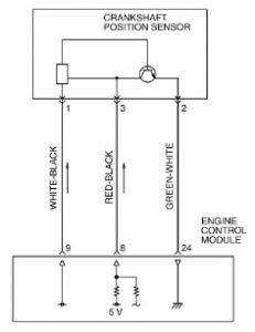 Crankshaft Position Sensor : Circuit, Working, Types & Its Uses
