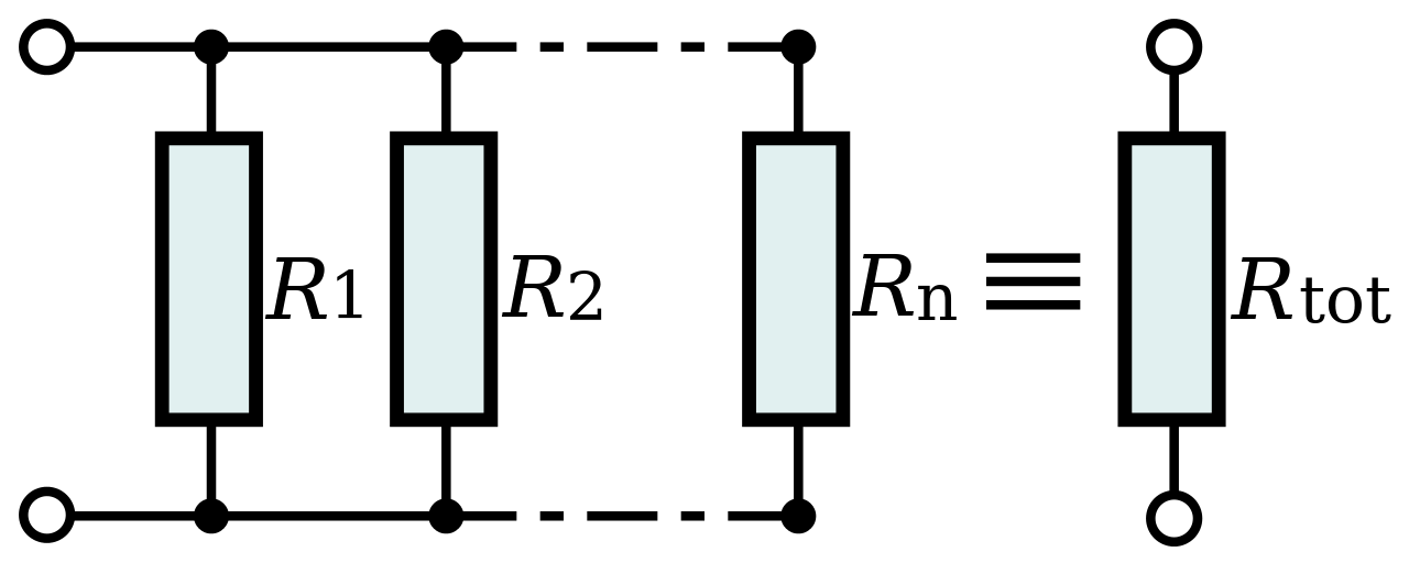 What is a Resistor? Construction, Circuit Diagram and Applications