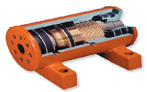 Rotary Actuator : Working, Types, Advantages & Its Applications