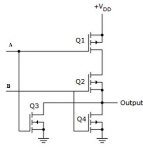 Cmos And Gate Circuit Breaker - Circuit Diagram