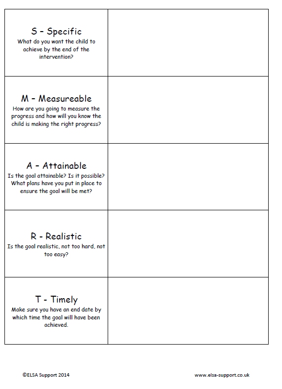 Planning sheets Elsa Support