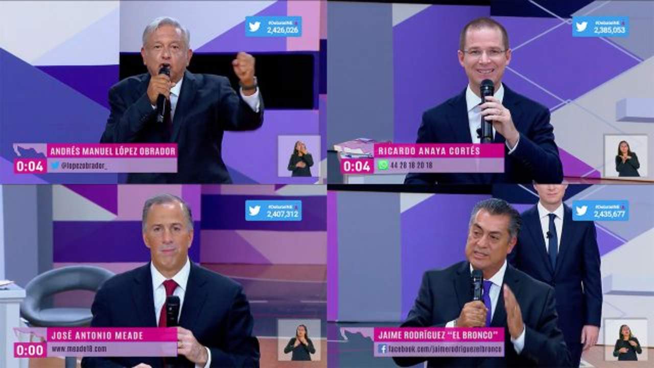 Esto es lo que debes saber del próximo debate Presidencial, El Siglo de