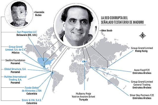 Álex Saab: Su Fortuna, Sus Delitos Y Su Red Internacional - Unidad Investigativa - Eltiempo.com