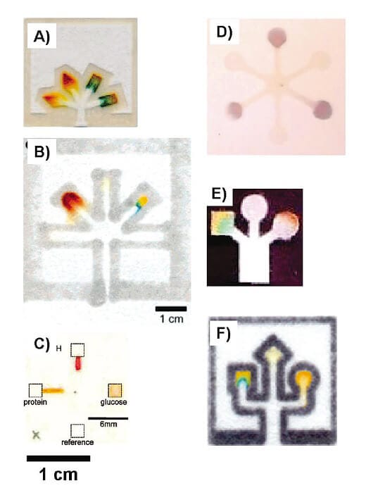 MICROFLUIDIC PAPERBASED ANALYTICAL DEVICESDIFFERENT APPLICATIONS FOR