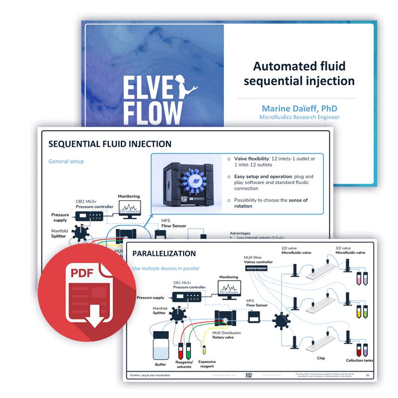 inar Automated fluid sequential injection Elveflow