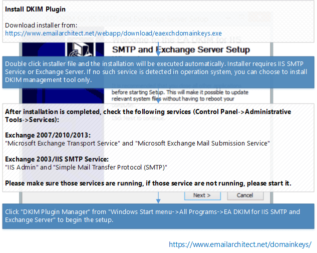Exchange system management tools download 2003 pilotht