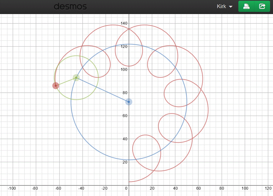Happy Pi Day Desmos Graphers eMATHinstruction