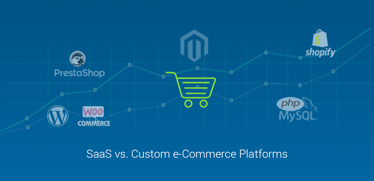 SaaS vs. Custom Platforms What’s Better for Startups