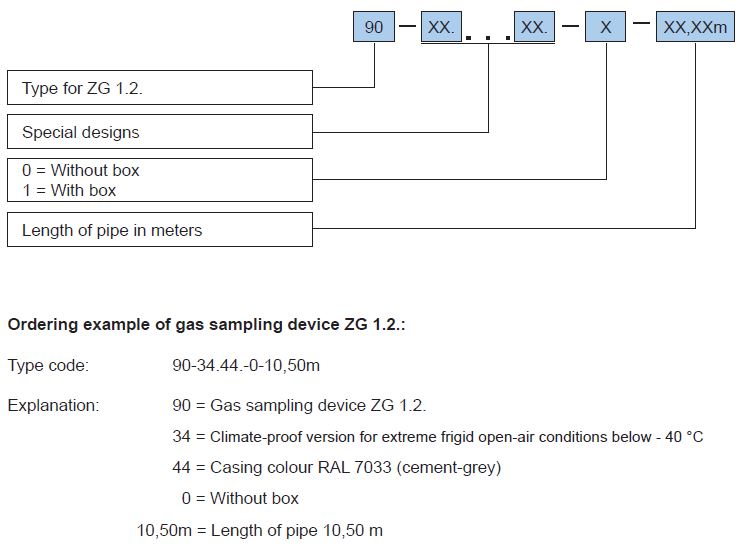 Ordering Data/Type Code Gas sampling device ZG 1.2.