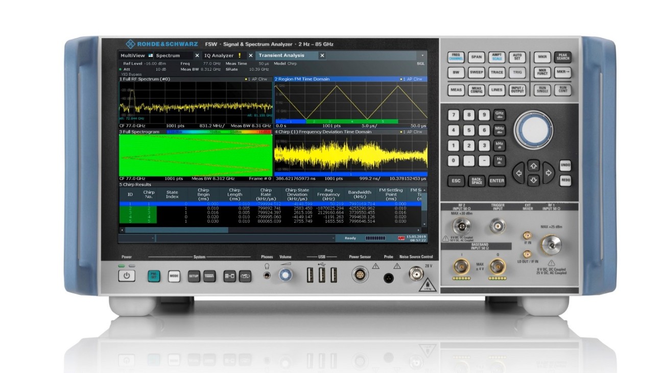Signal and spectrum analyzer offers 8.3 GHz internal