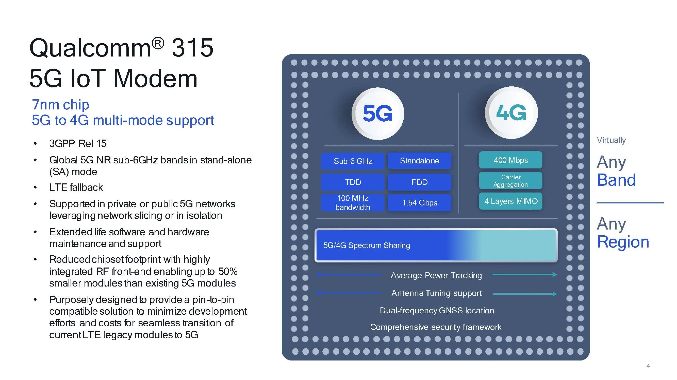 launches 5G modem optimized for industrial IoT