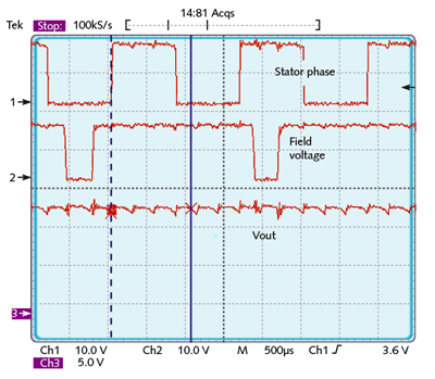 Designing a microcontroller-driven alternator voltage regulator