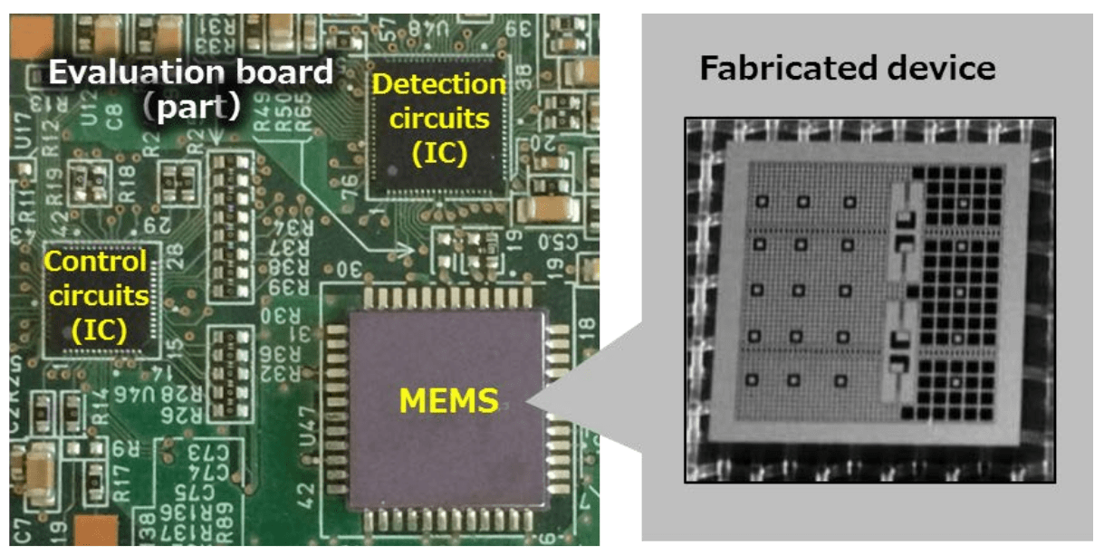MEMS device offers super sensitivity