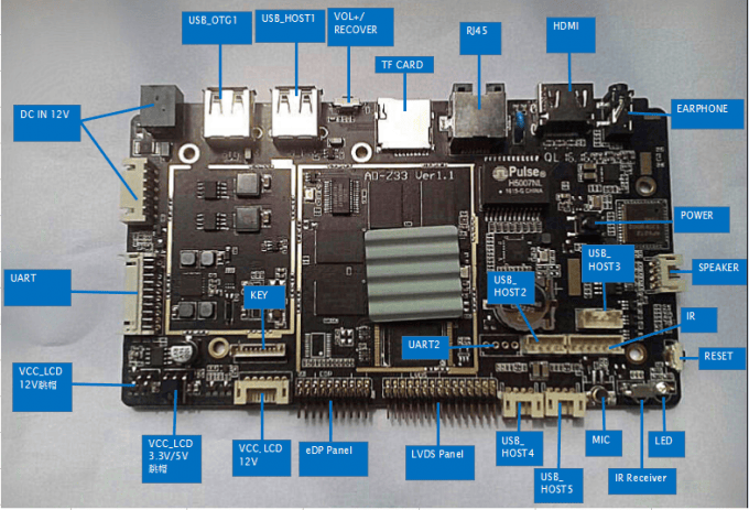 Wireless Embedded System Board Android Linux OS Multi UART LVDS Diaplay