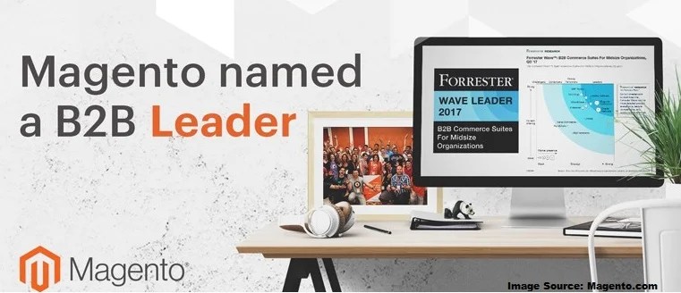 Best B2B Platform for Development