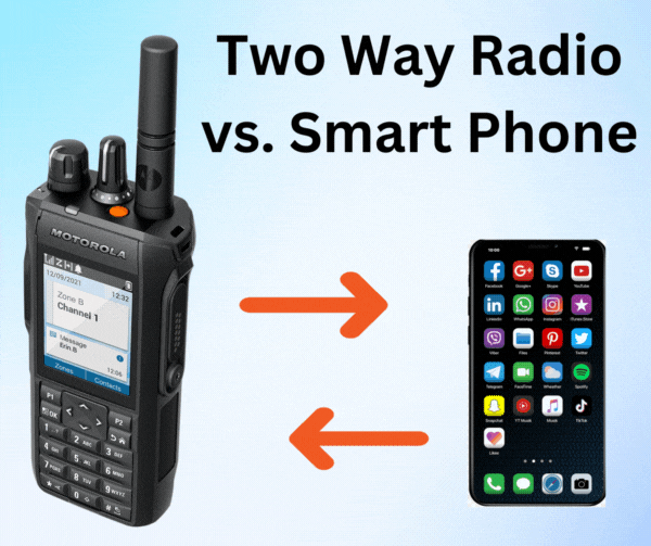 10 Reasons TwoWay Radios are Better than Cell Phones for Commercial