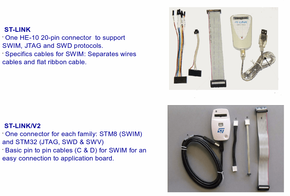 STLink2