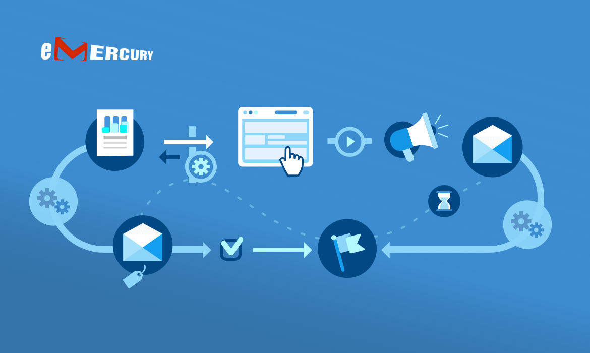 Automate your email marketing today Five Steps To Get You Started